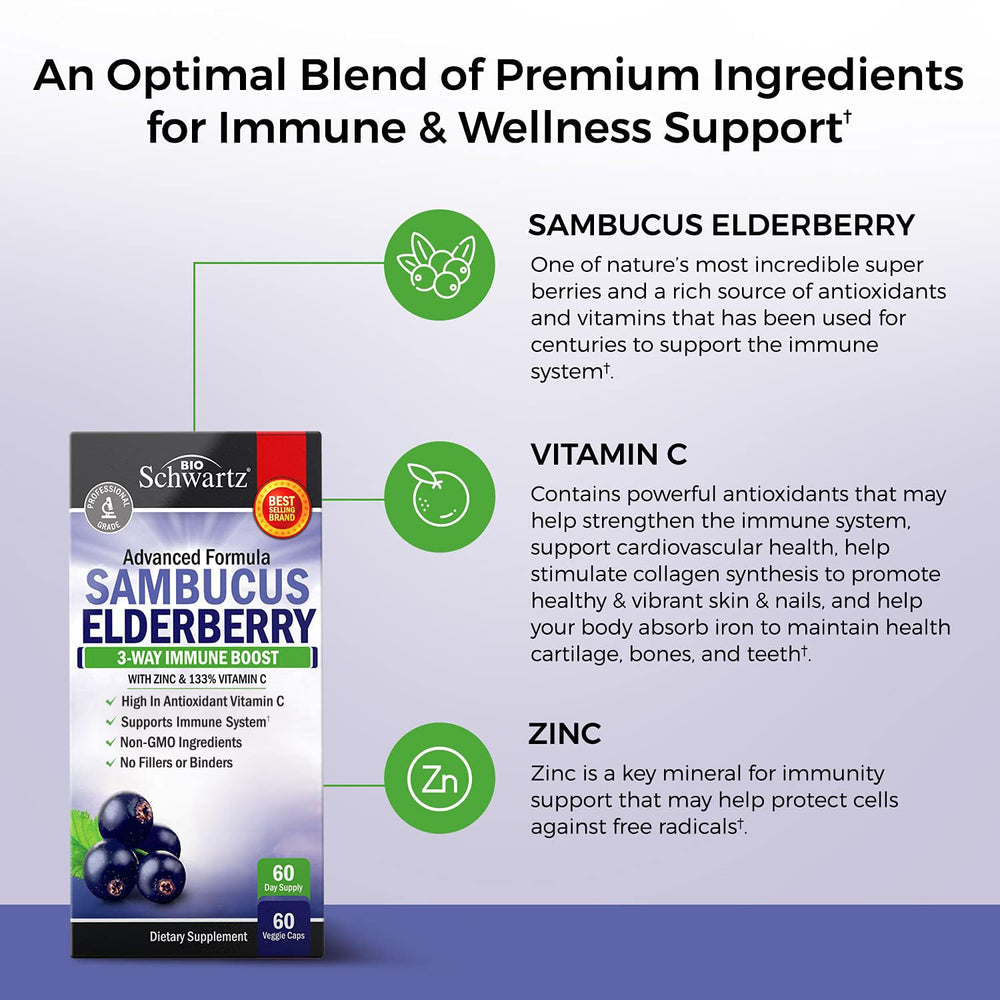Zinc and vitamin C minerals for immune health