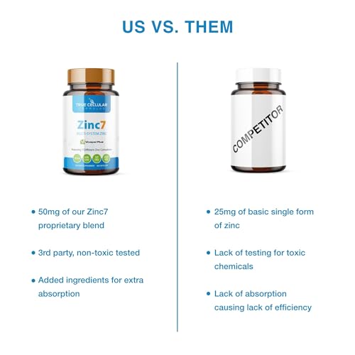 Capsules promoting deep sleep with zinc methionate and zinc orotate