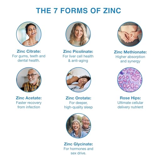 Zinc7 supporting hormone balance and mood