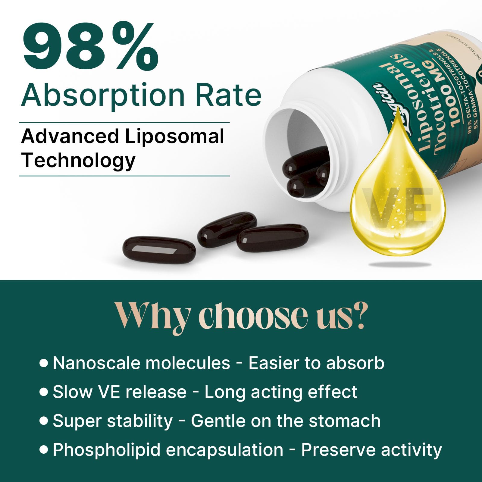 Delta and Gamma tocotrienols components graphic