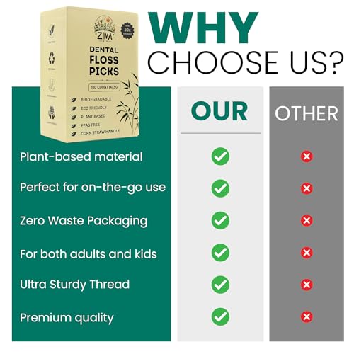 Illustration of plant-based corn straw materials used in Ziva Eco floss picks