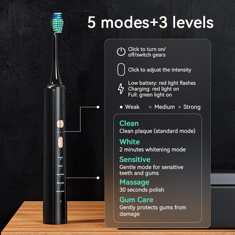 IPX7 waterproof design suitable for travel