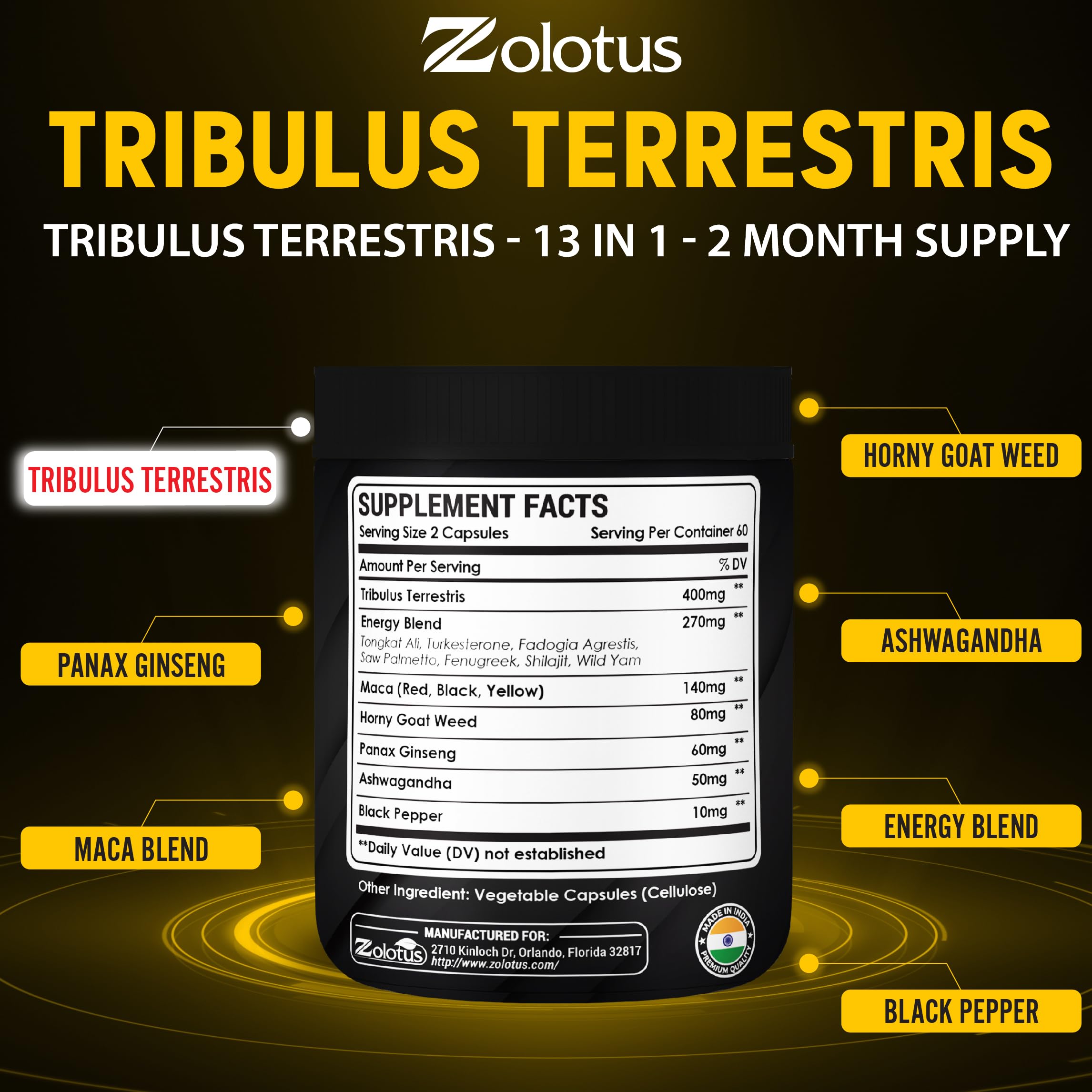 Saw Palmetto ingredient in Zolotus formula