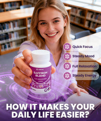 Key ingredients highlight: saffron extract, Rhodiola, L-Theanine, Magnesium, Piperine