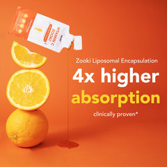 Close-up of Zooki liposomal Vitamin C sachets showing citrus flavor