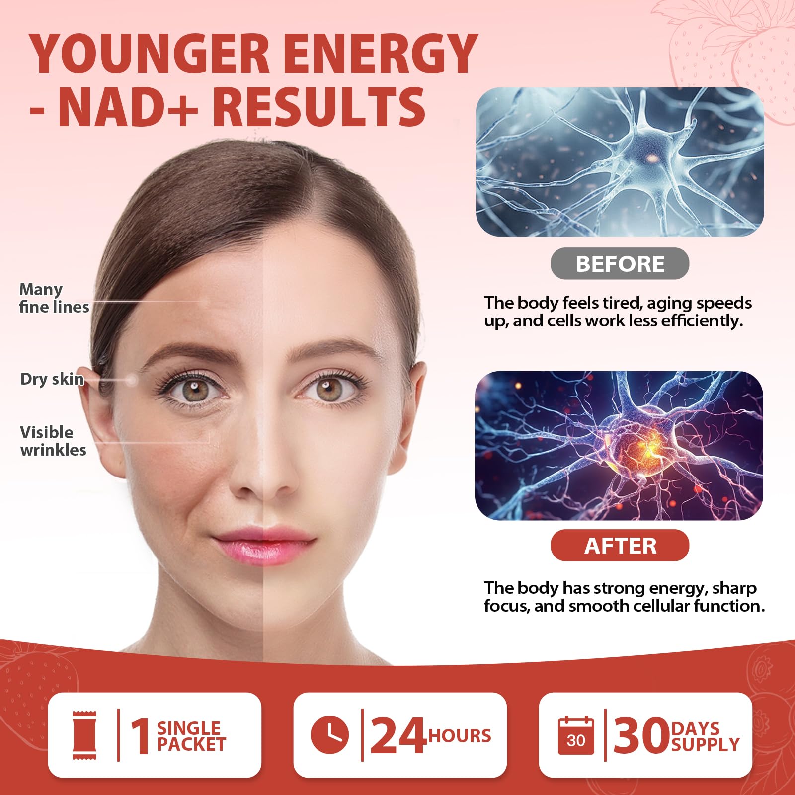 Liquid NAD+ absorption and energy boost