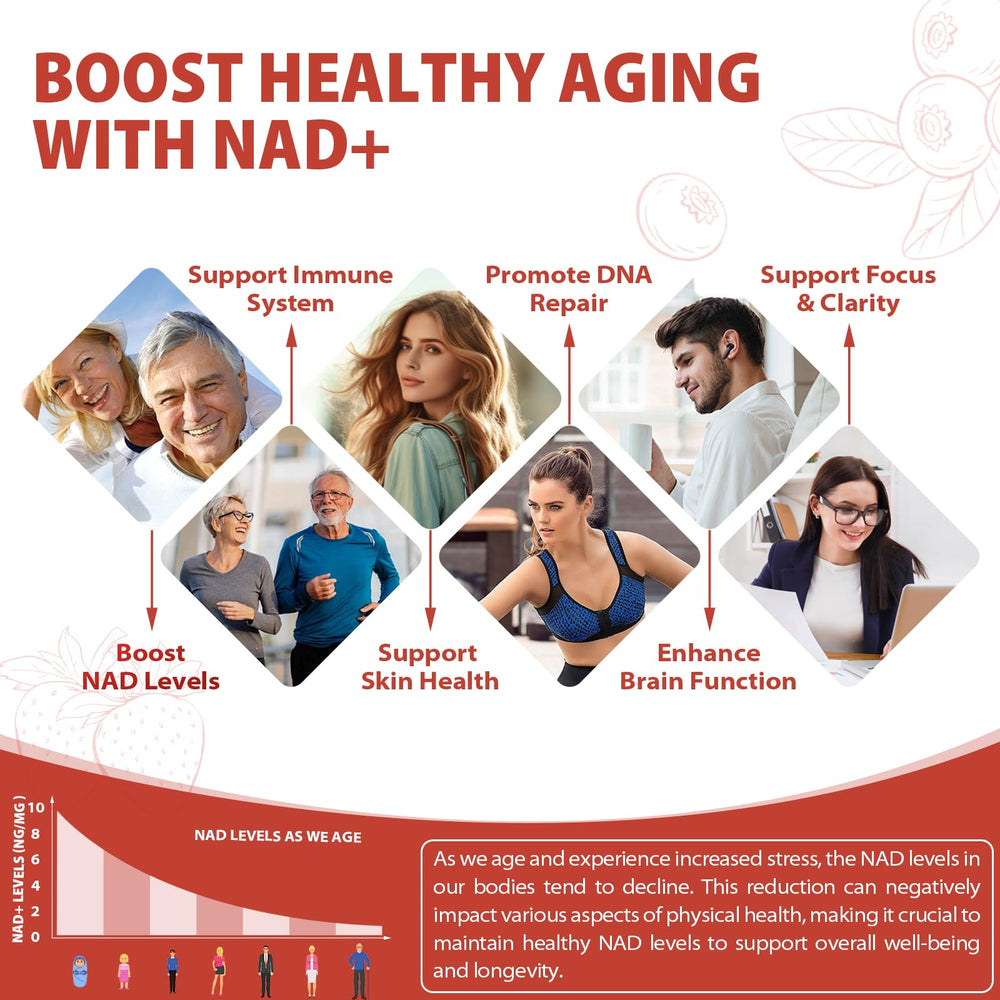 Youthful aging and focus benefits from NAD+ liquid