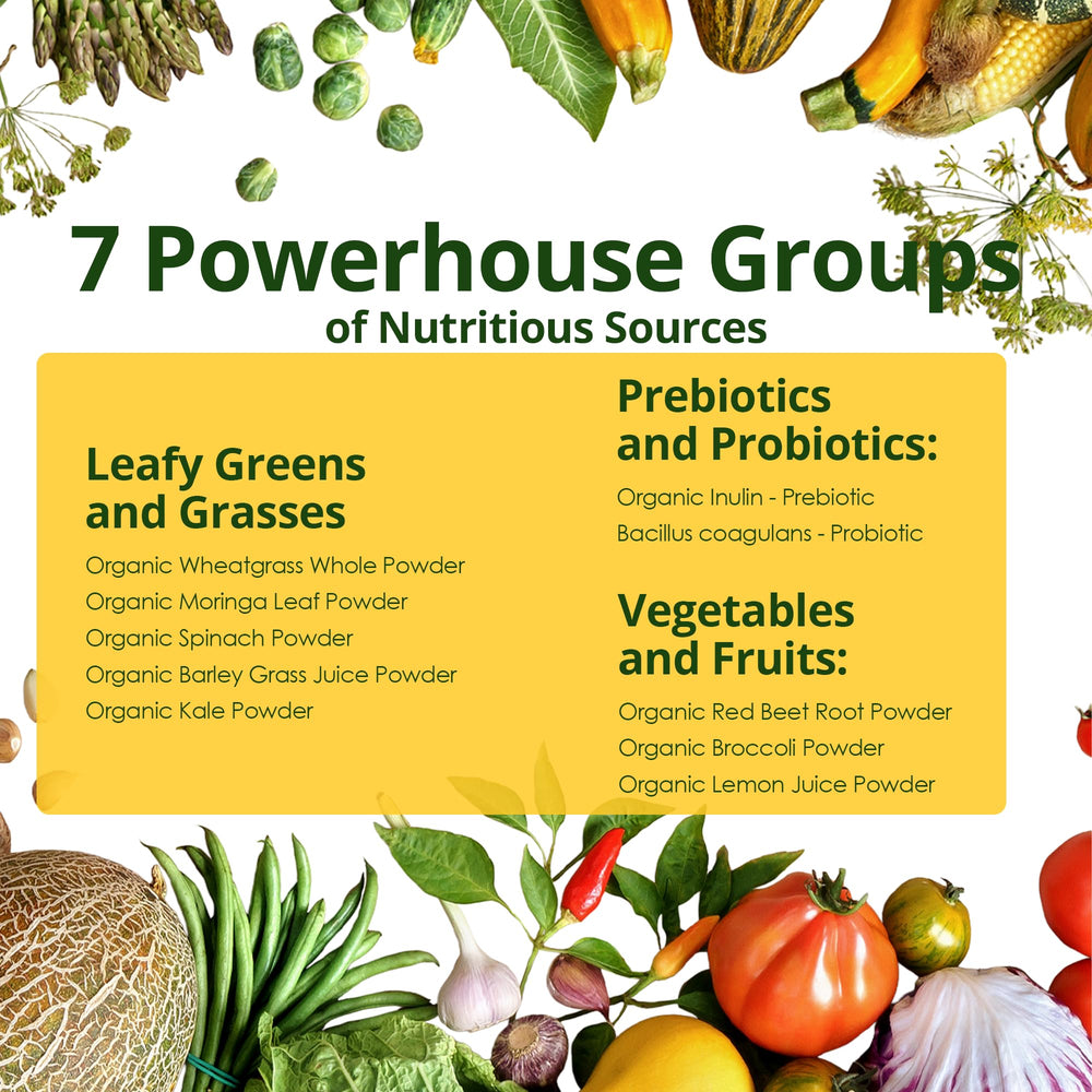 Gluten-free, dairy-free, and nut-free labeling for Zotreval Daily Greens