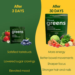 Gummies with leafy greens ingredients concept