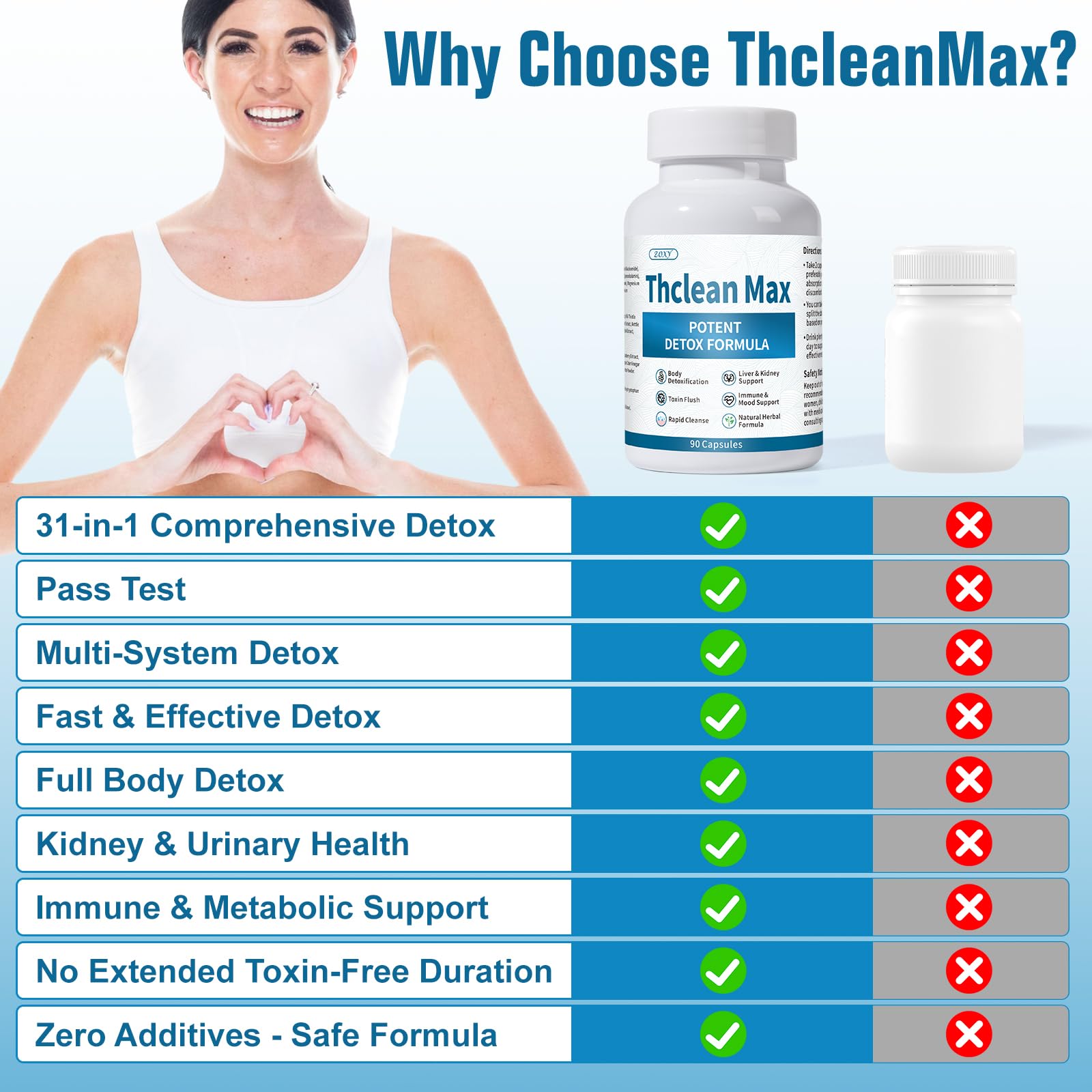 ZOXY ThcleanMax herbal blend—echinacea and cranberry support gut balance.