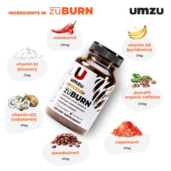 Back label showing nutrition facts for ZuBurn