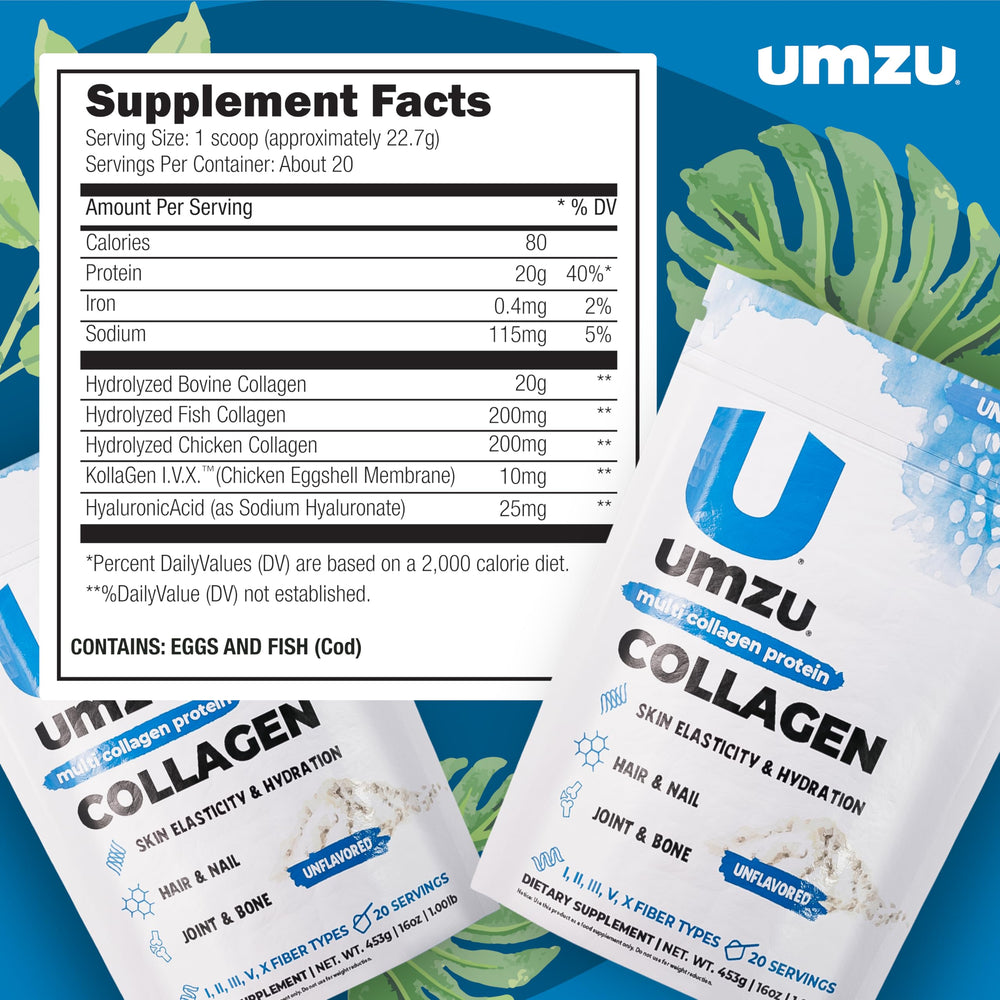 Graphic depicting 5 types of hydrolyzed collagen peptides