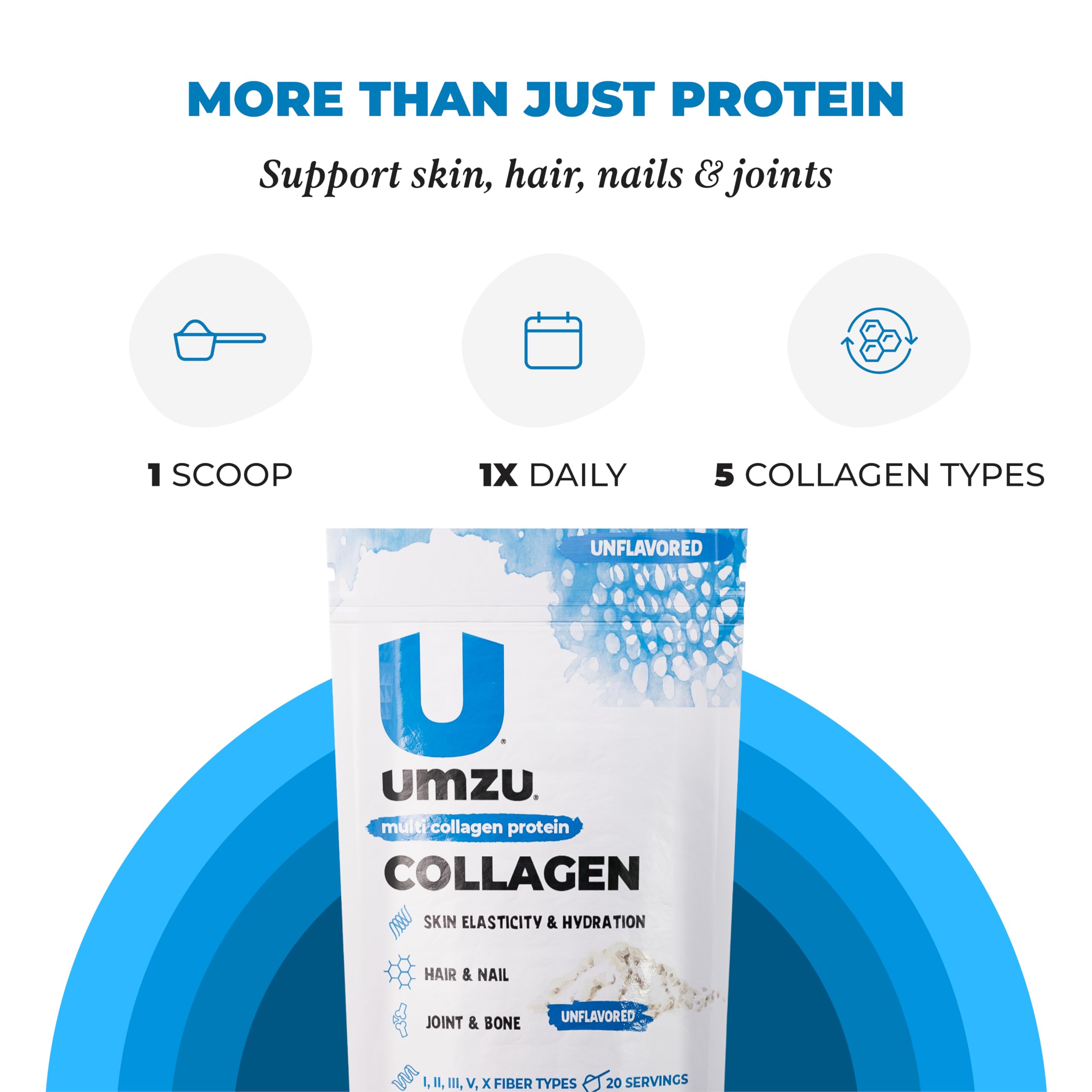 Powder dissolving easily in beverages