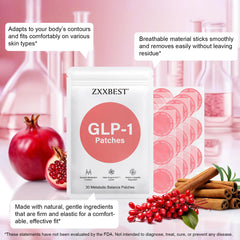 Close-up of GLP-1 Patches adhesive