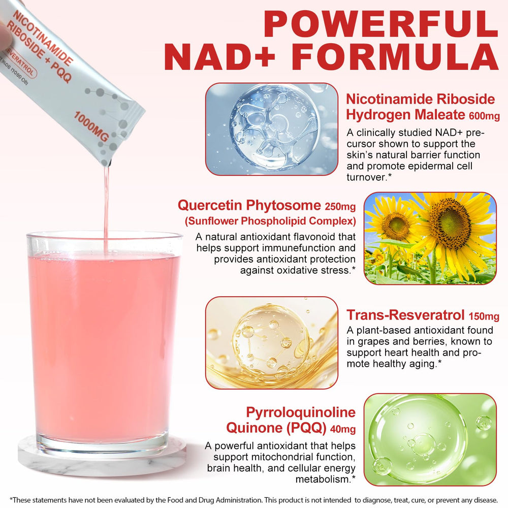 Liquid NAD+ absorption and bioavailability infographic