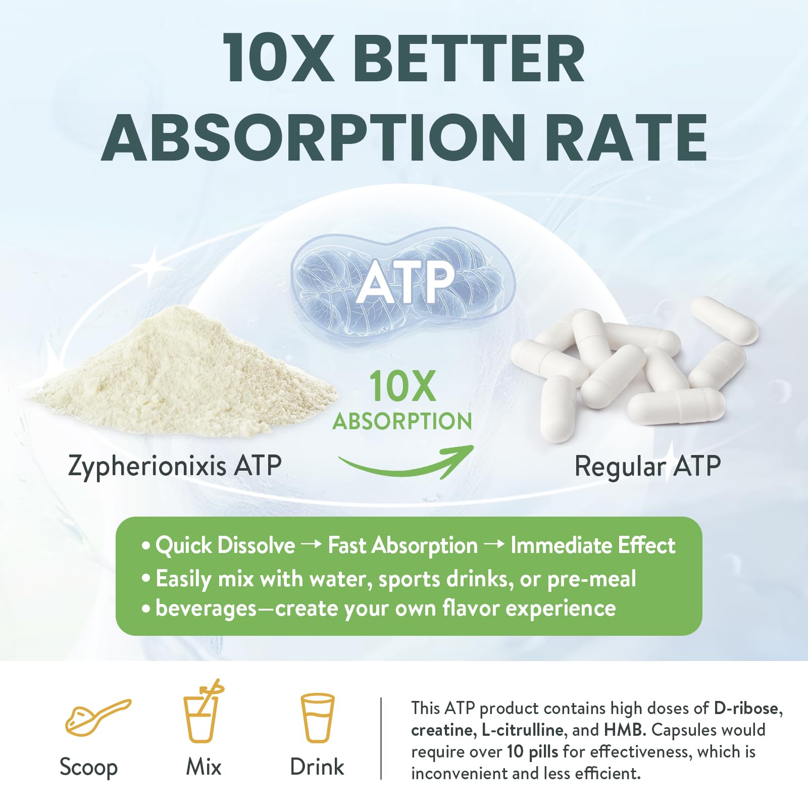 Zypherionixis ATP powder athlete in gym conveys energy during workouts