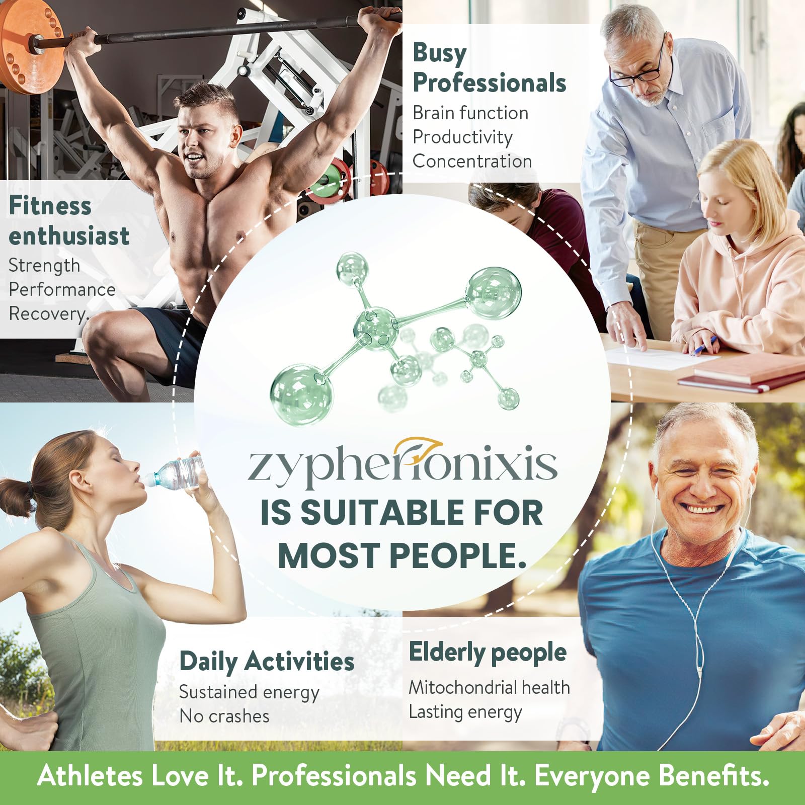 Zypherionixis ATP powder kitchen prep shows daily routine integration