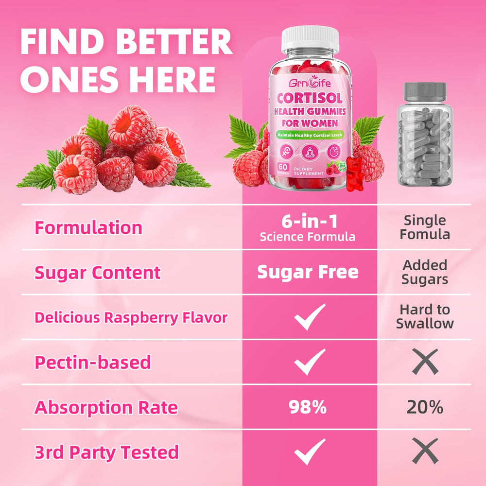 Zzz support gummies for women to promote relaxation and sleep